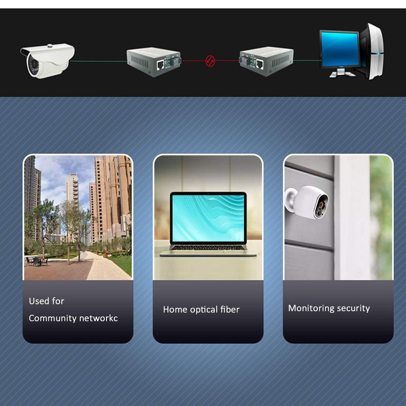 XMSJSIY Fiber Ethernet Media Converter, Single-Mode 10/100Base-TX to 100Base-FX, RJ45 to SC, Fiber Transceiver Up to 25KM (1 Pair) - Image 3